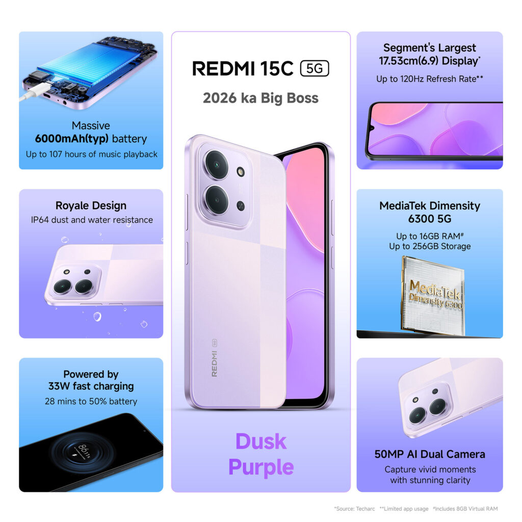 Redmi 15C 5G