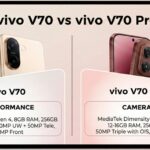 Vivo V70 and V70 Pro