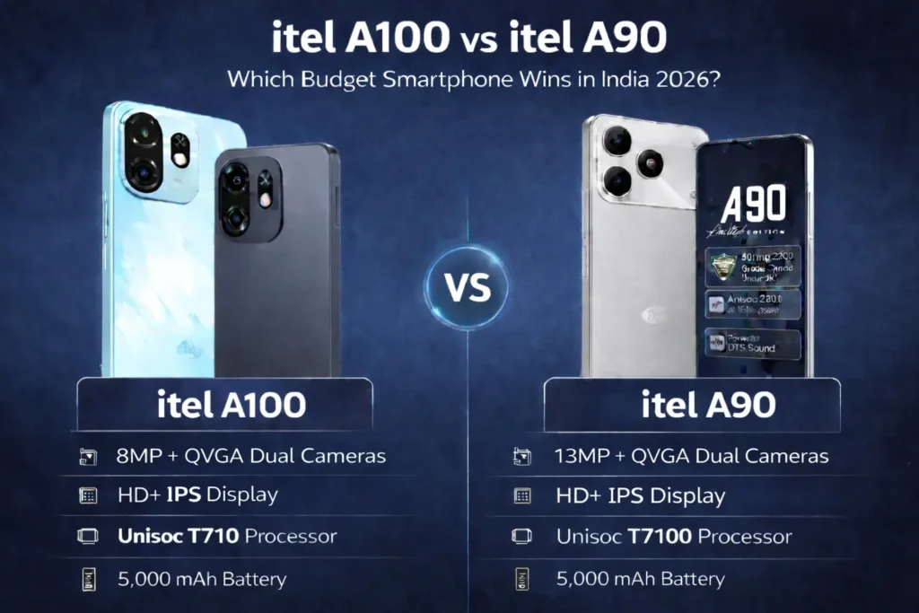 Itel A100 vs A90 side-by-side comparison chart showing display, battery, processor differences for India launch.