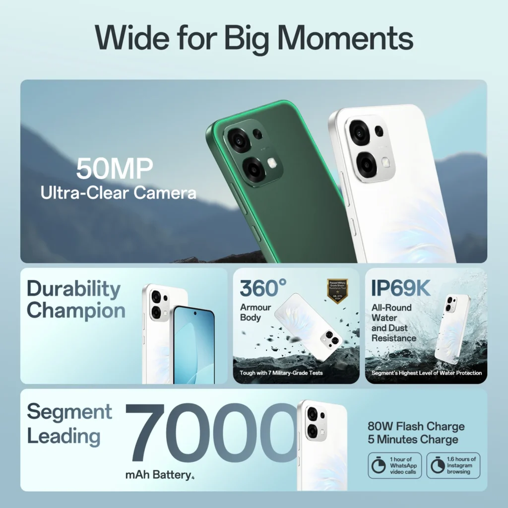 Oppo F33 5G in Forest Green and Pearl White with 7000mAh Battery
