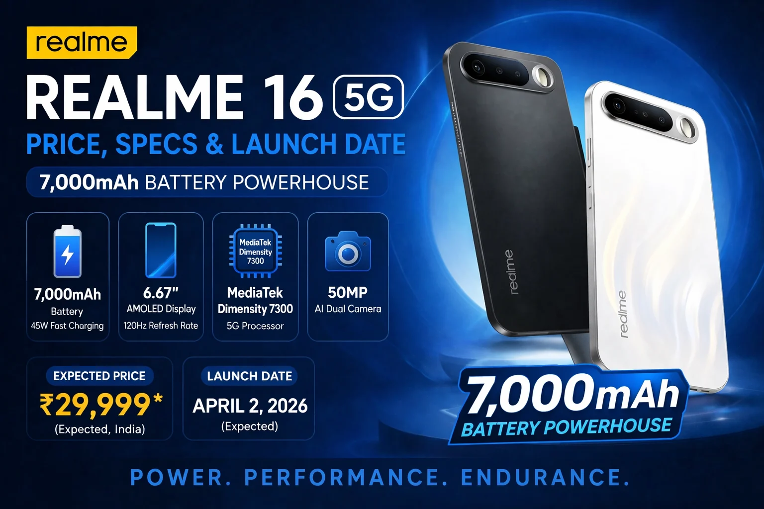 Realme 16 5G in Air White featuring the new horizontal camera bar with a built-in selfie mirror