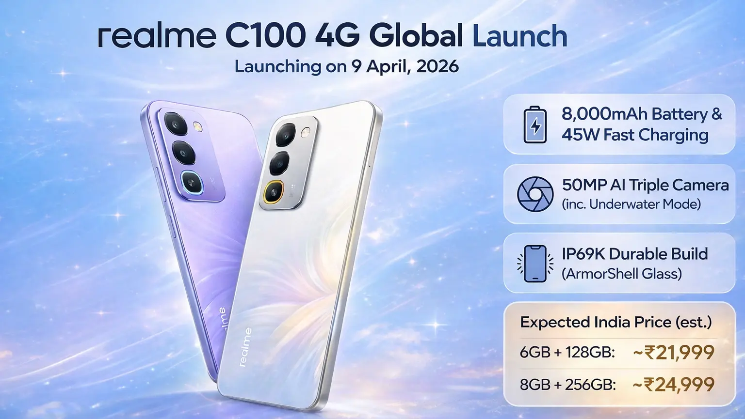 Realme C100 4G in Eternal Brown and Triumphal Purple showing its ArmorShell Glass and IP69K build