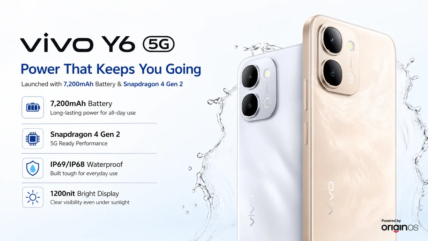 Vivo Y6 5G in Galaxy Silver with 7200mAh battery and IP69 durability