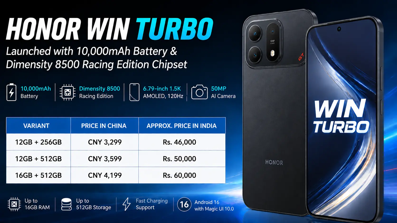 Honor Win Turbo in Blue featuring a massive 10,000mAh battery and Dimensity 8500 Racing Edition.