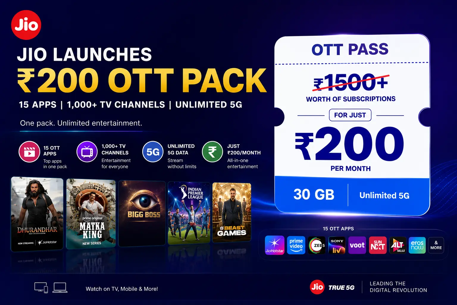 Jio 200 OTT Pass featuring 15 apps, 1000 TV channels, and 30GB data.
