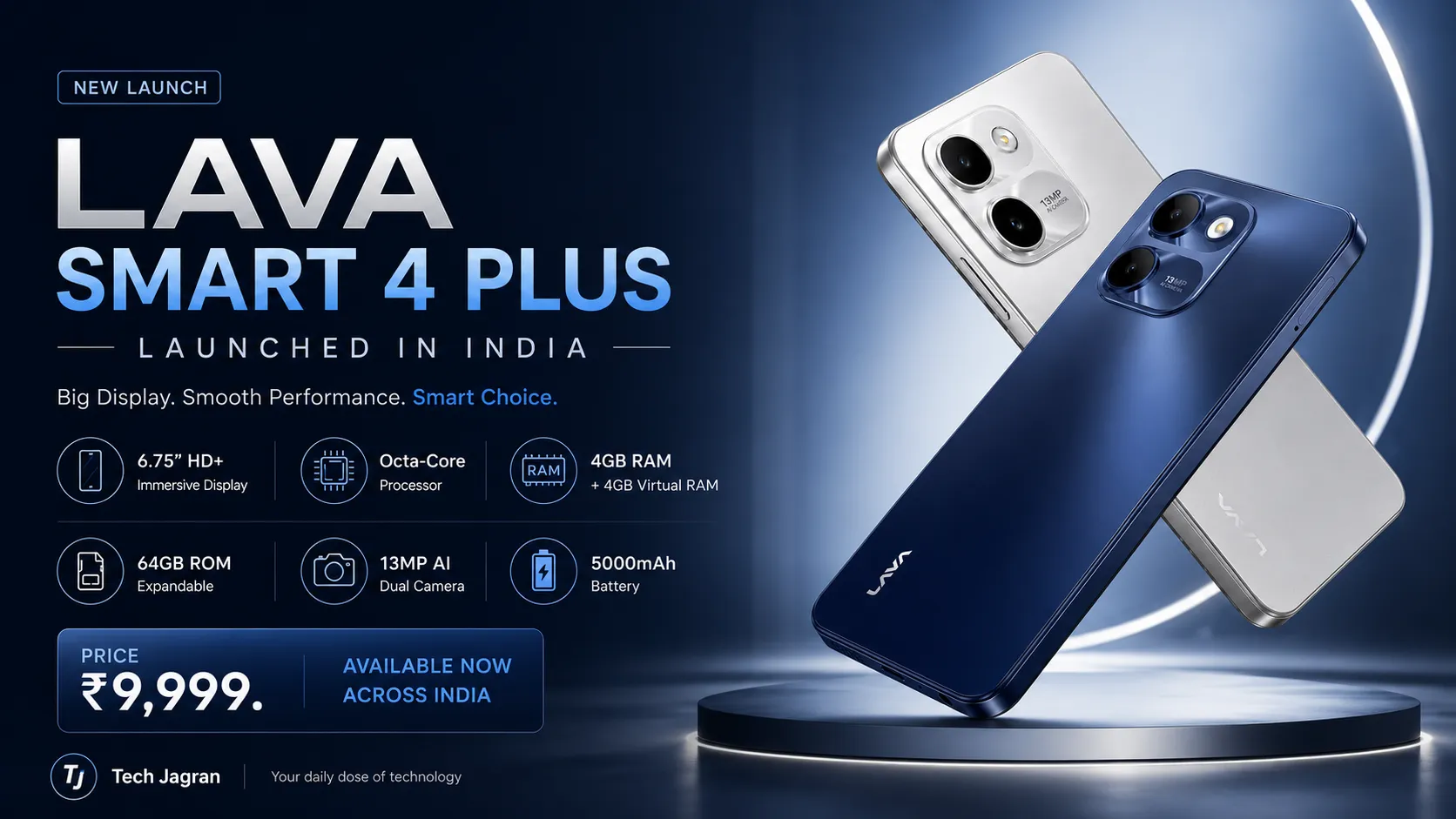 Lava Smart 4 Plus in Nilgiri Blue featuring a 6.75-inch 90Hz display and 5,000mAh battery.