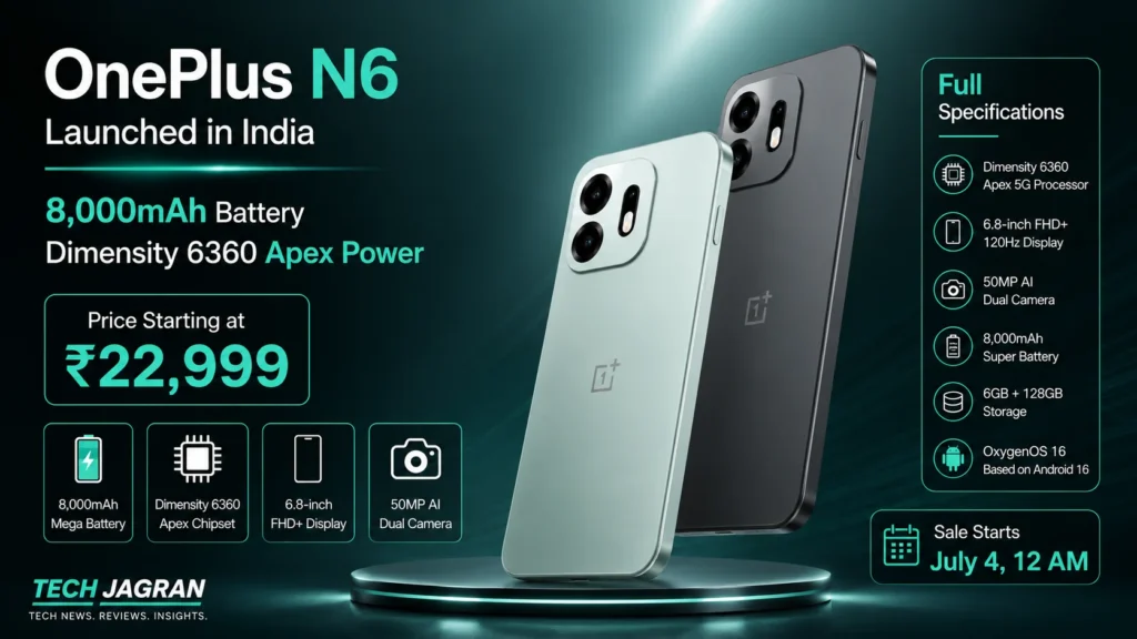 OnePlus N6 in Fresh Mint featuring an 8,000mAh battery and 120Hz display layout.
