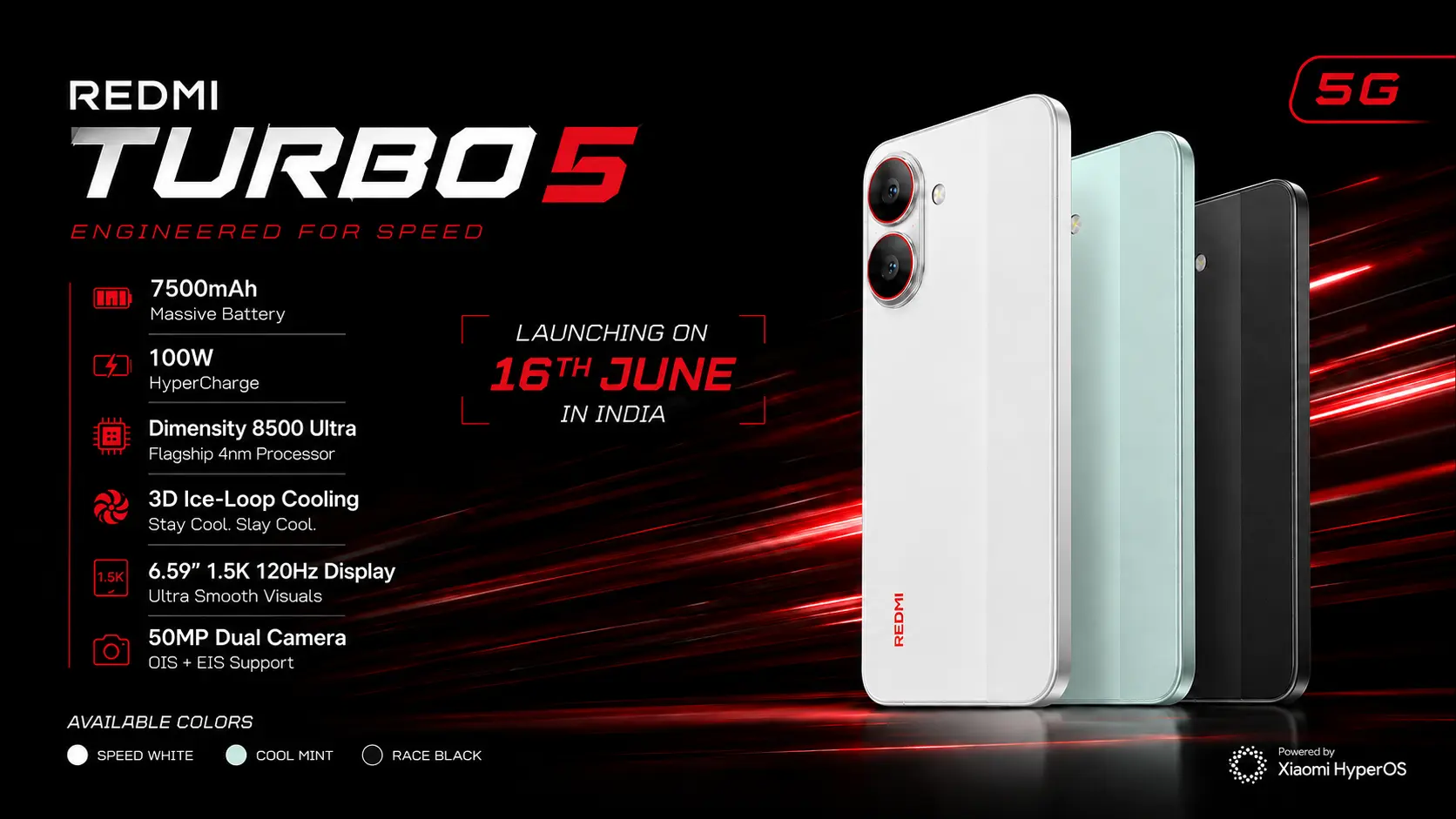 Redmi Turbo 5 in Mint Green featuring a massive 7,560mAh battery and 1.5K AMOLED display.