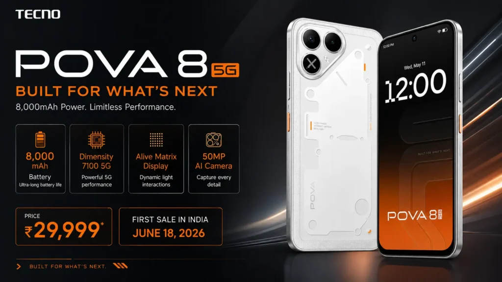 Tecno Pova 8 featuring the rear Alive Matrix Display and an 8,000mAh battery.