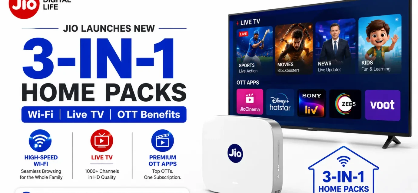 Jio 3-in-1 Home Packs banner showing Wi-Fi, 1,000+ live TV channels, and 12+ OTT app subscriptions.