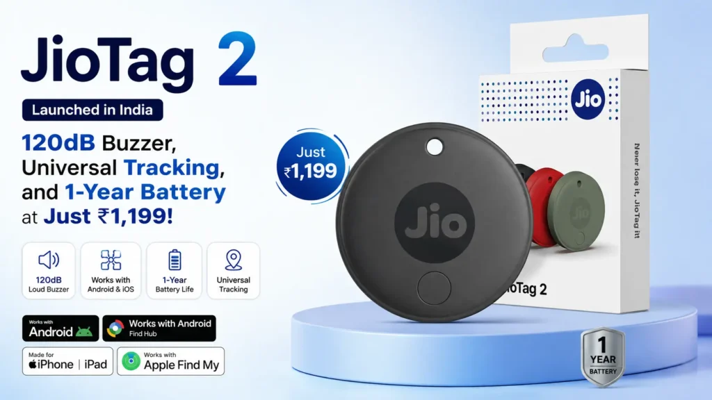 JioTag 2 smart item tracker in Black, Red, and Green showing Apple Find My and Google Find Hub support.