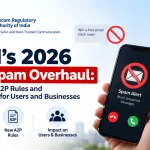 TRAI anti-spam regulations 2026 showing AI spam detection systems and A2P call restrictions.